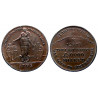 Middlesex - Richardson's - Half penny 1795