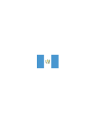 Guatemala